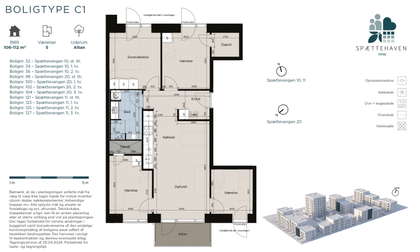 Visual presentation of the listing