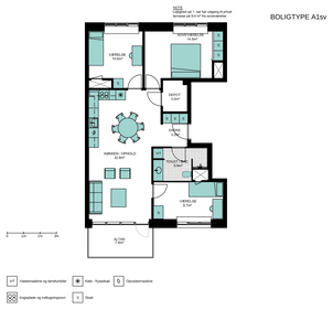 Visual presentation of the listing