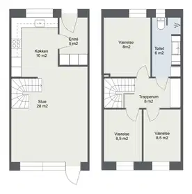 Visual presentation of the listing
