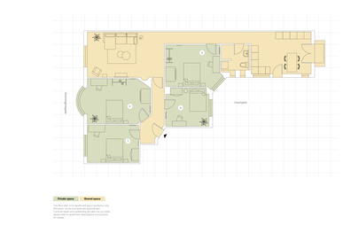 Visual presentation of the listing