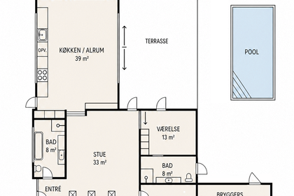 Visual presentation of the listing