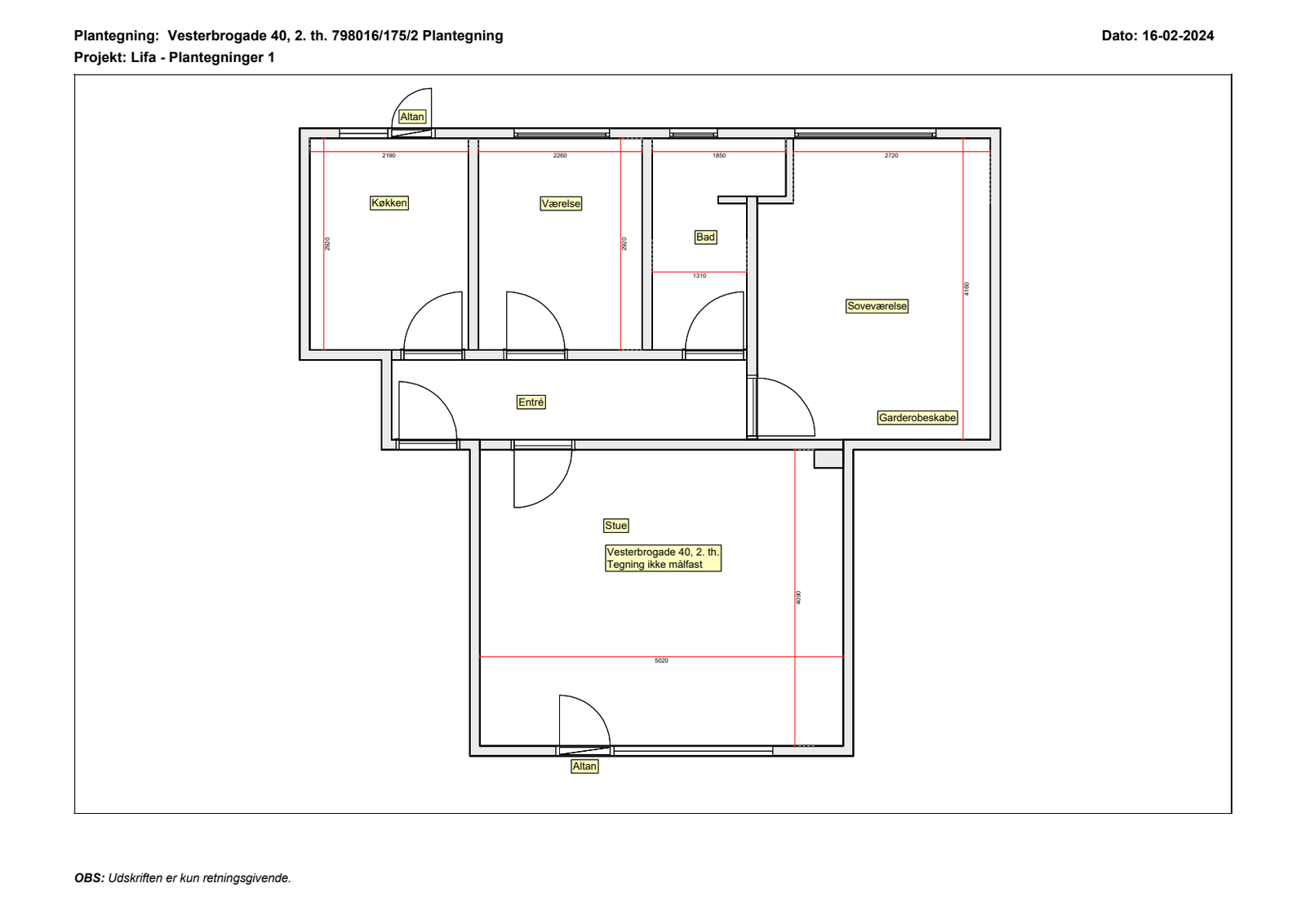 Visual presentation of the listing