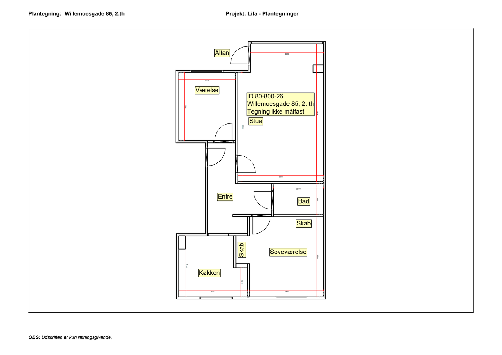 Visual presentation of the listing