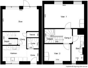 Visual presentation of the listing