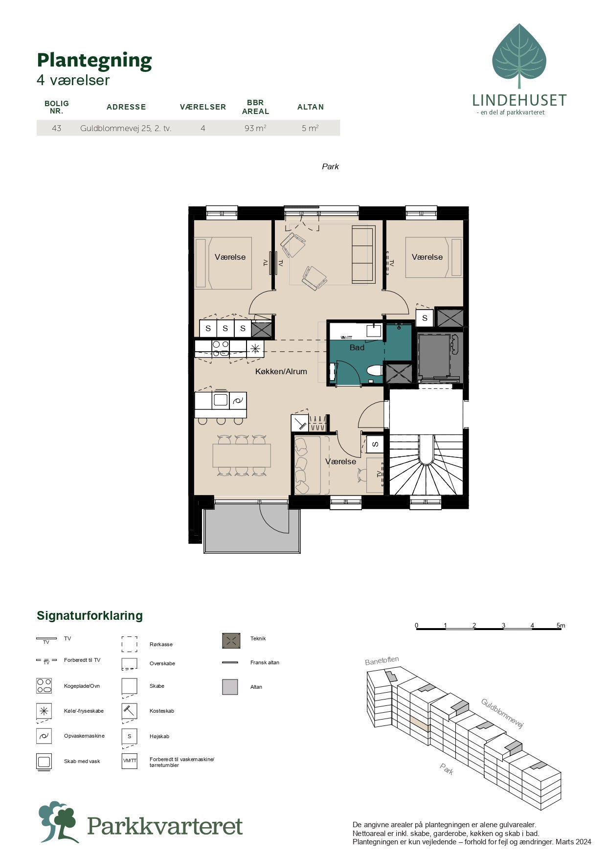 Visual presentation of the listing