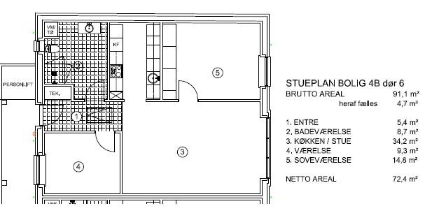 Visual presentation of the listing
