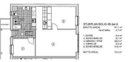 Visual presentation of the listing