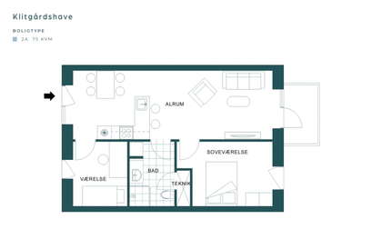 Visual presentation of the listing
