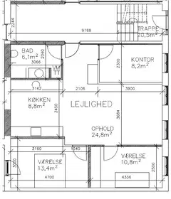 Visual presentation of the listing