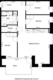 Visual presentation of the listing
