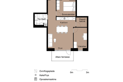 Visual presentation of the listing