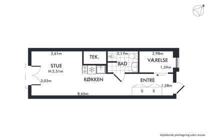 Visual presentation of the listing
