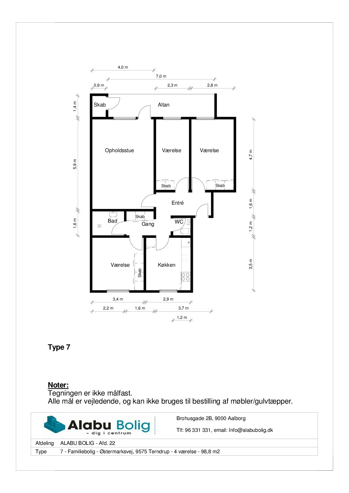 Visual presentation of the listing