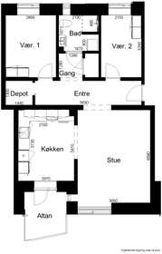 Visual presentation of the listing
