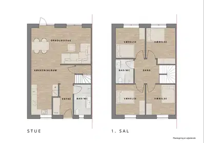 Visual presentation of the listing
