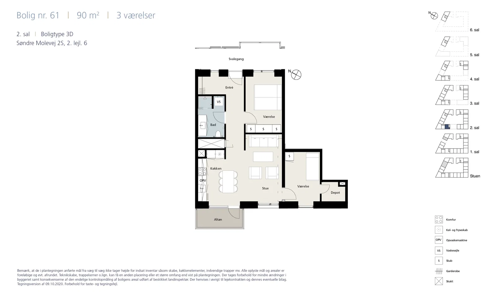 Visual presentation of the listing