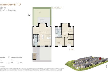 Visual presentation of the listing