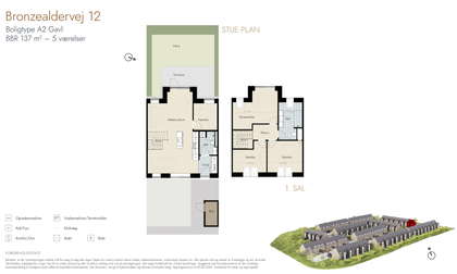 Visual presentation of the listing