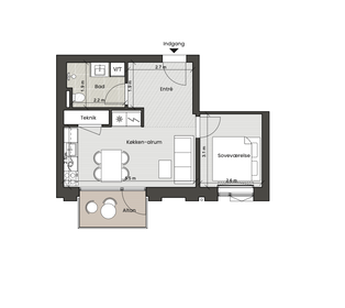 Visual presentation of the listing