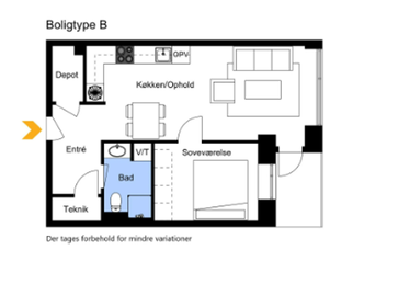 Visual presentation of the listing