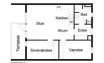 Visual presentation of the listing