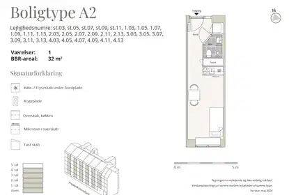 Visual presentation of the listing