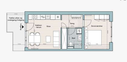 Visual presentation of the listing