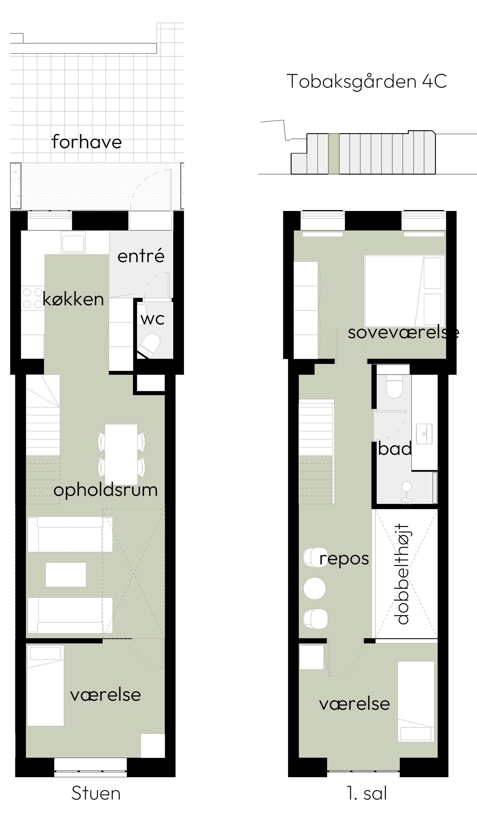 Visual presentation of the listing