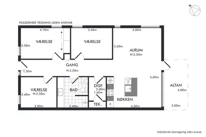 Visual presentation of the listing
