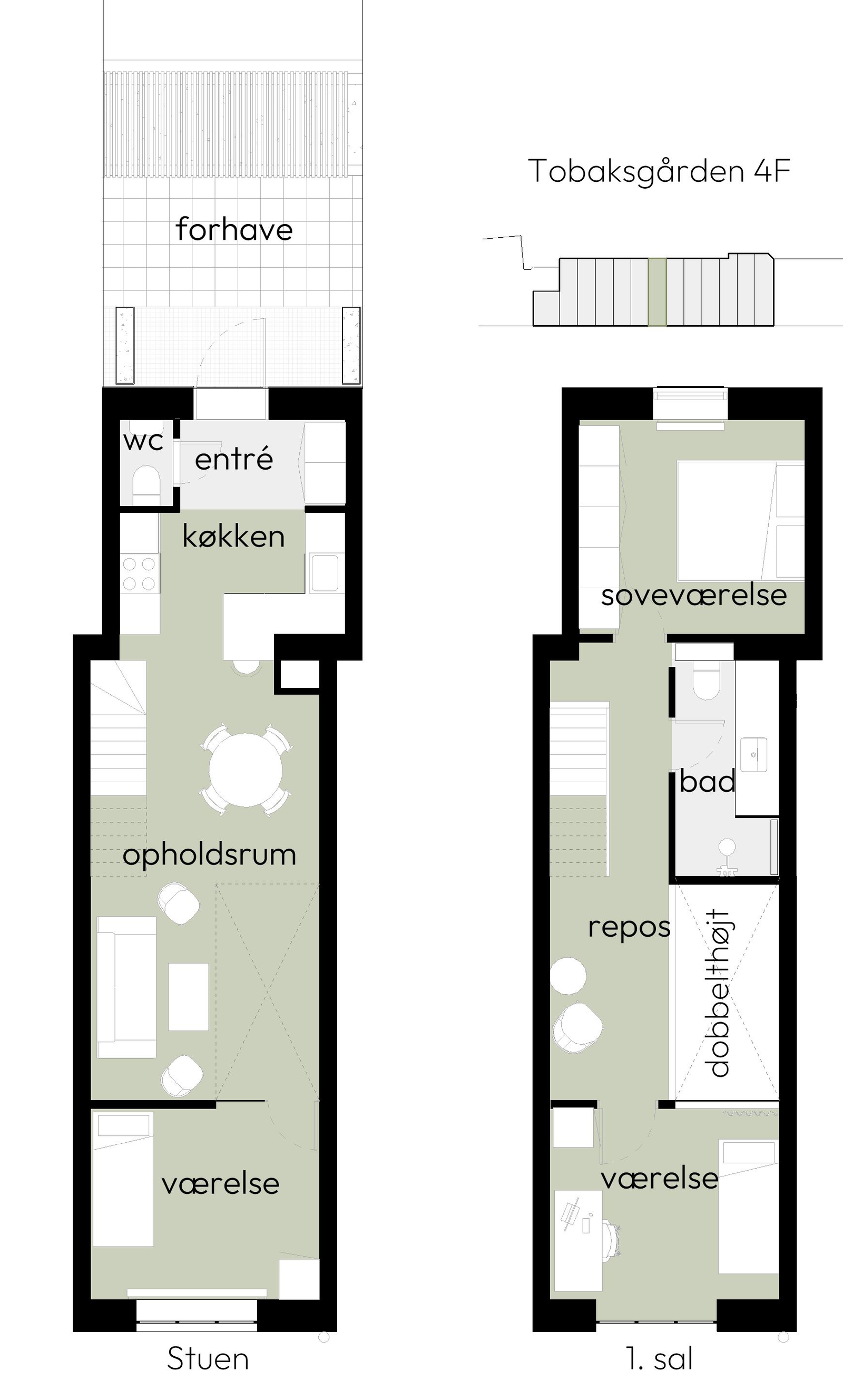 Visual presentation of the listing