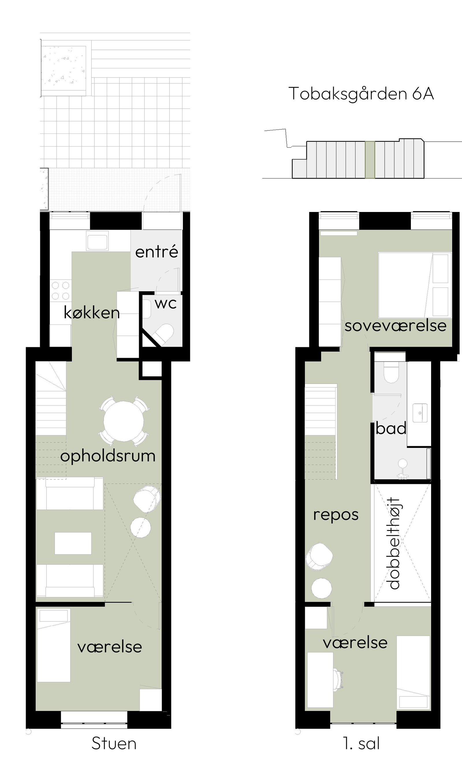 Visual presentation of the listing