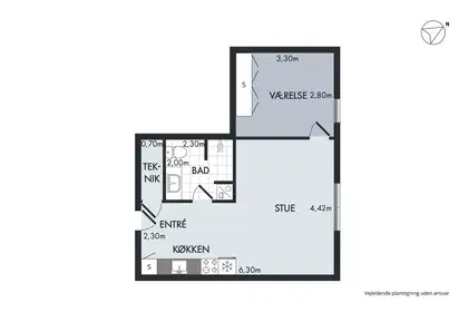 Visual presentation of the listing