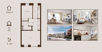 Visual presentation of the listing