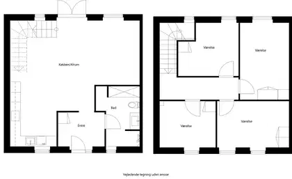 Visual presentation of the listing