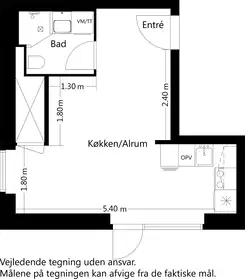 Visual presentation of the listing