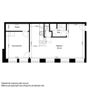 Visual presentation of the listing