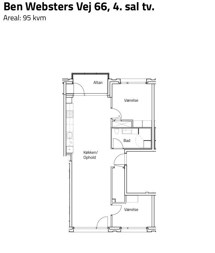 Visual presentation of the listing