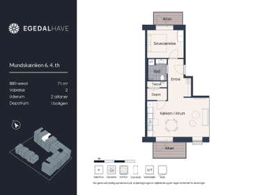 Visual presentation of the listing