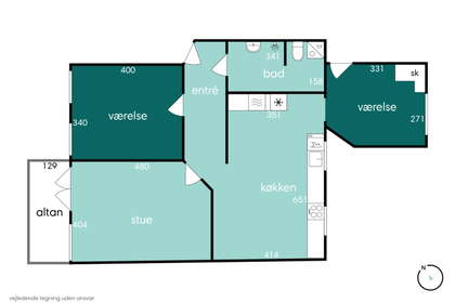 Visual presentation of the listing