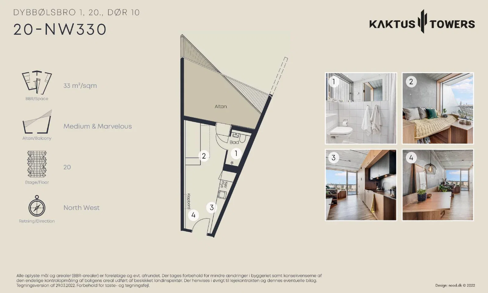 Visual presentation of the listing