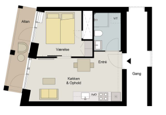 Visual presentation of the listing