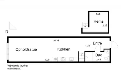Visual presentation of the listing