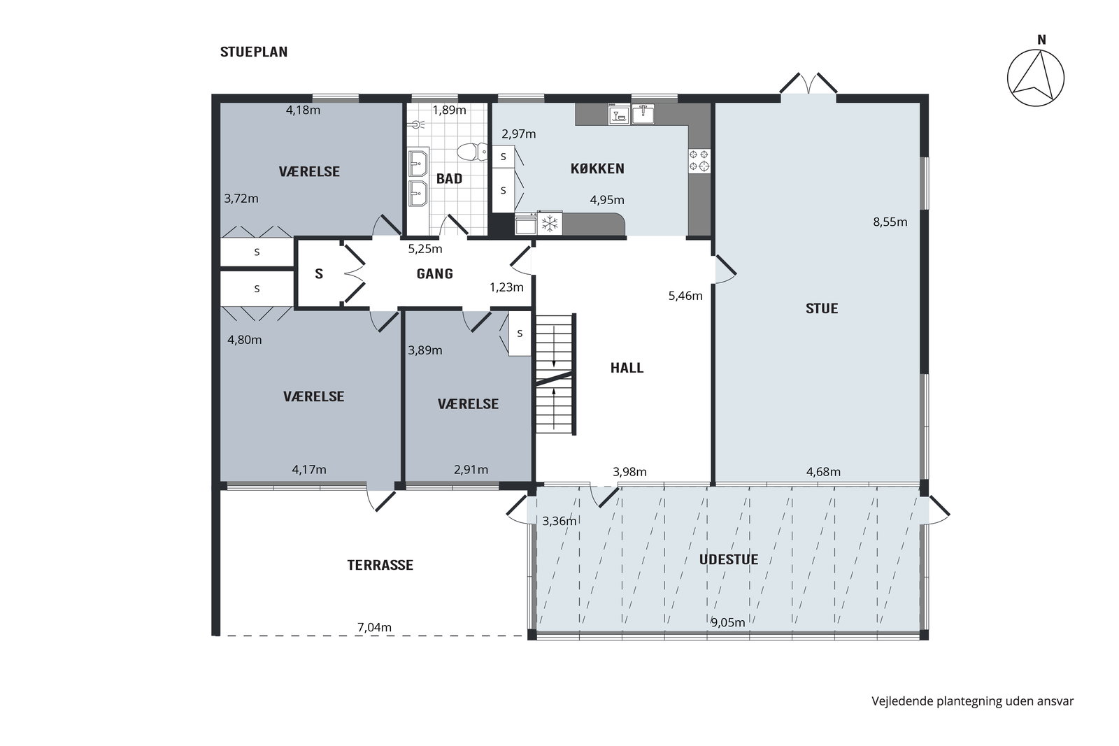 Visual presentation of the listing