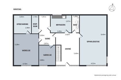 Visual presentation of the listing