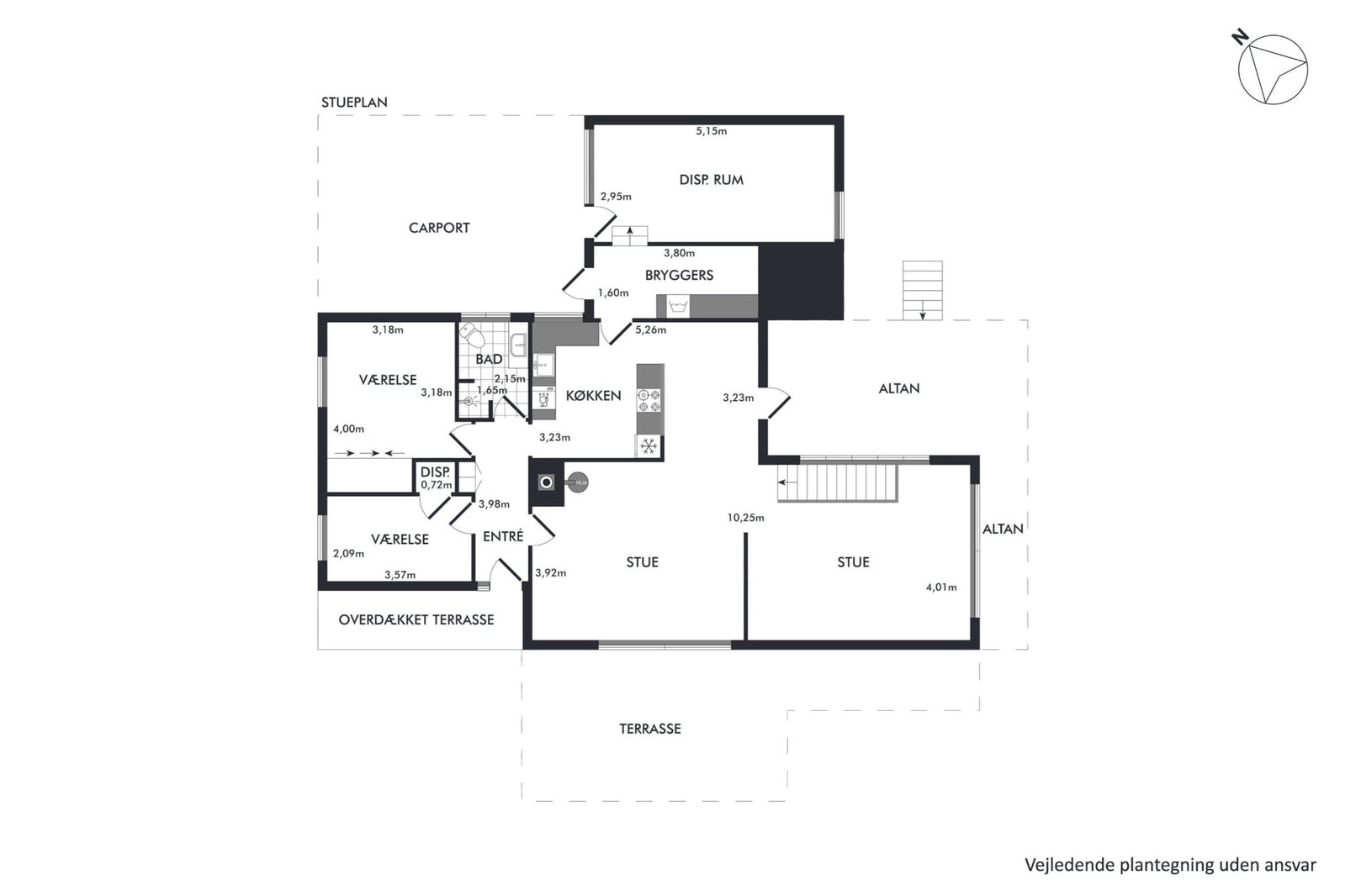 Visual presentation of the listing