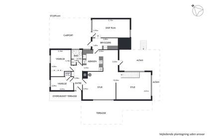 Visual presentation of the listing