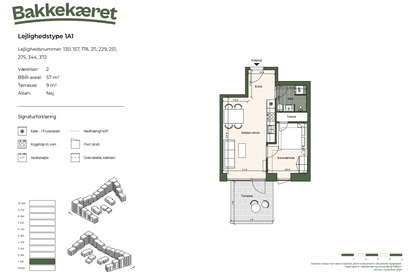 Visual presentation of the listing