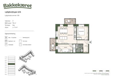 Visual presentation of the listing