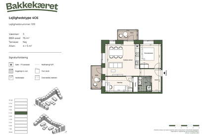 Visual presentation of the listing