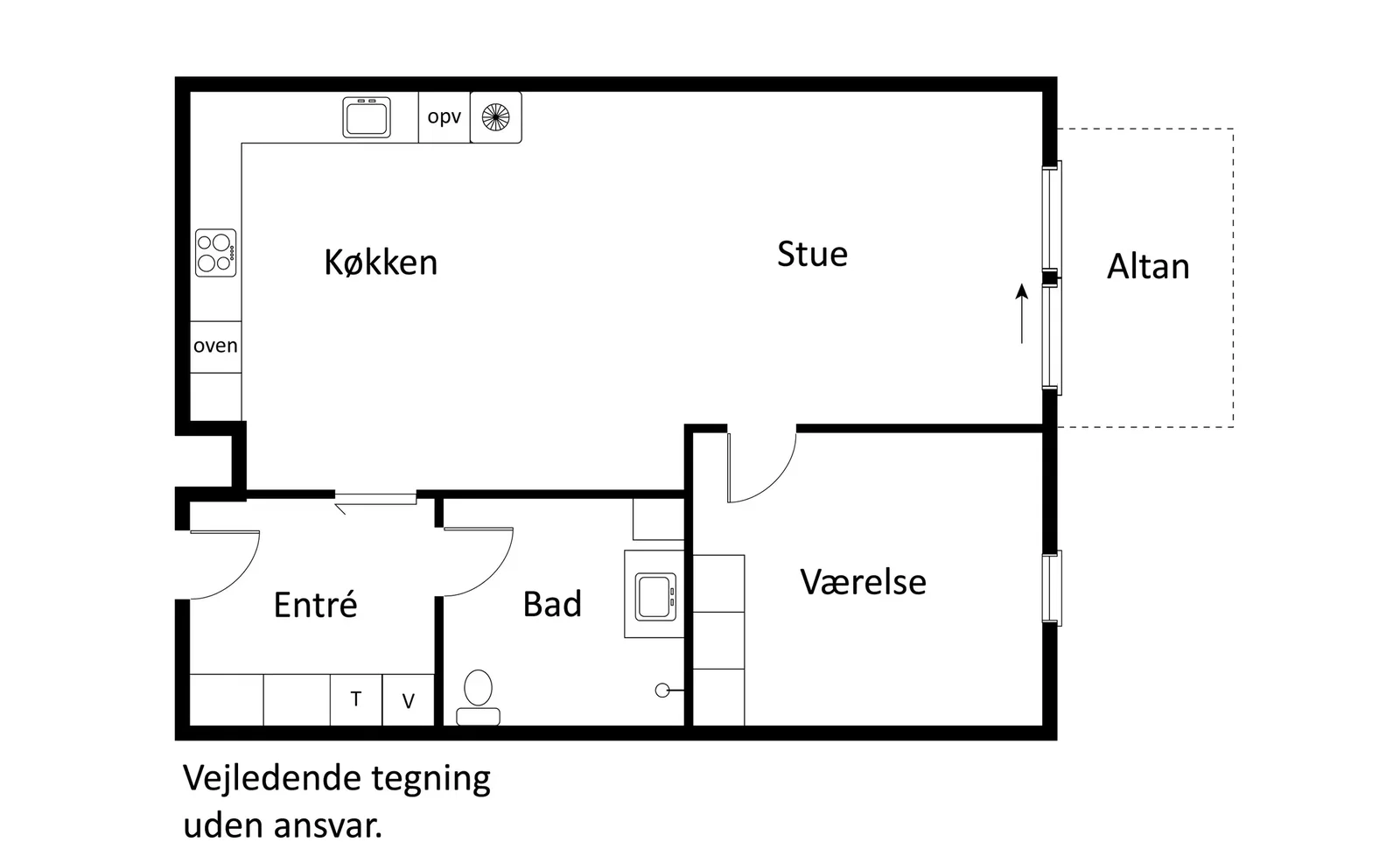 Visual presentation of the listing